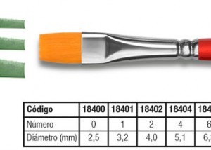 Pincel plano de fibra sintética